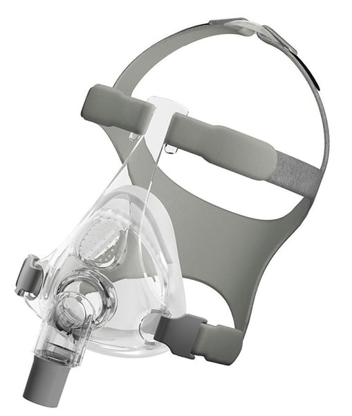 The Most Popular CPAP Masks of 2019