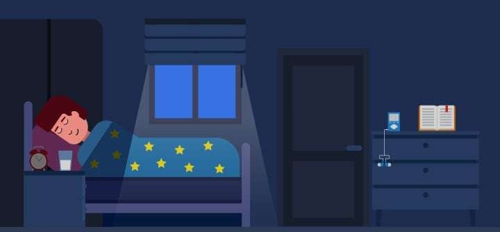 Sleep tests at home: all you need to know